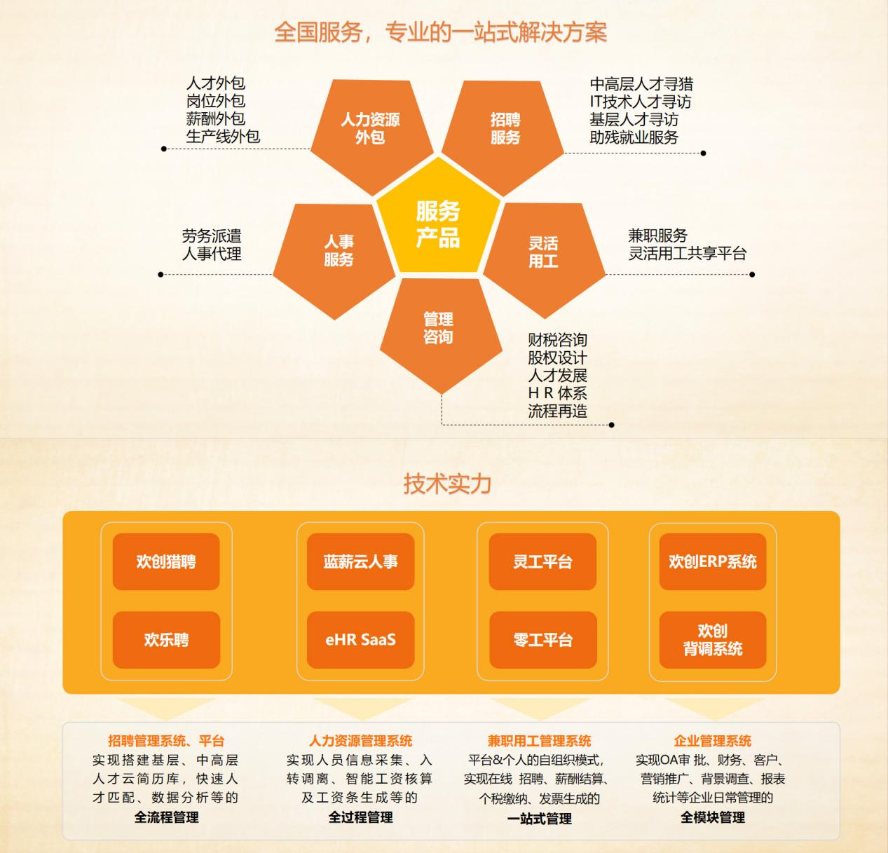 mk体育(MKsports集团)股份公司集团